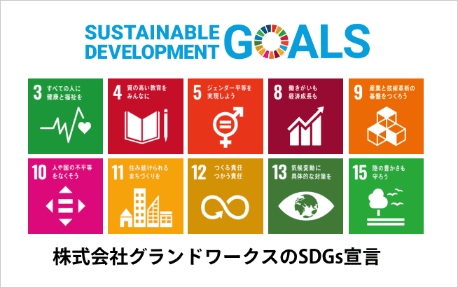 SDGS