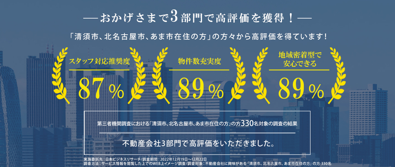 3部門で高評価を獲得